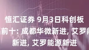 恒汇证券 9月3日科创板A股振幅前十: 成都华微新进, 艾罗能源新进