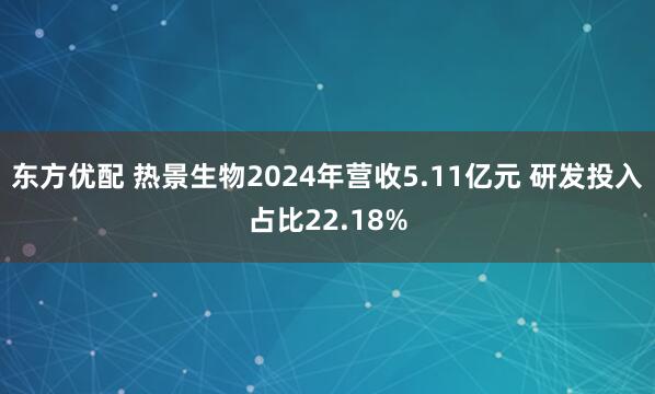 东方优配 热景生物2024年营收5.11亿元 研发投入占比22.18%