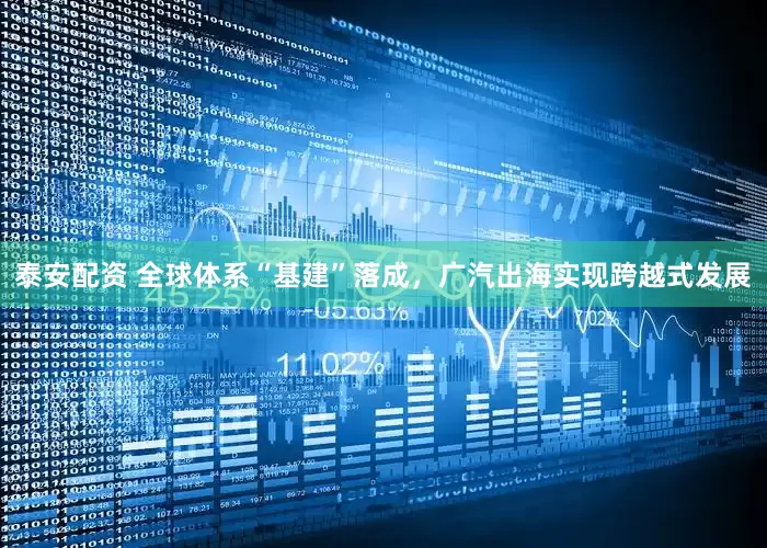 泰安配资 全球体系“基建”落成，广汽出海实现跨越式发展