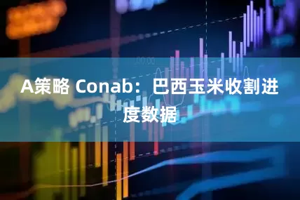 A策略 Conab：巴西玉米收割进度数据